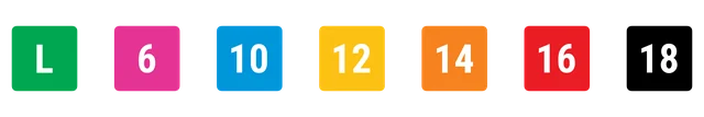 Visual published with the cited source for this record: ReelShort and DramaBox declare different App Store age ratings