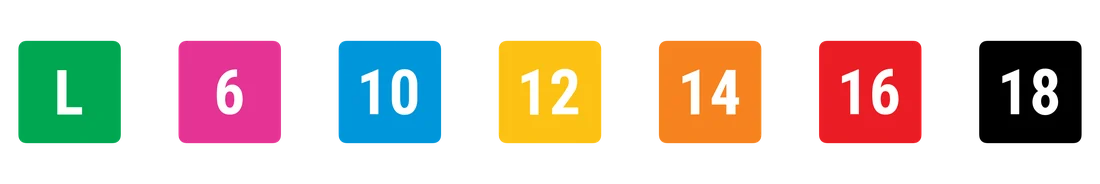 Visual published with the cited source for this record: ReelShort and DramaBox declare different App Store age ratings